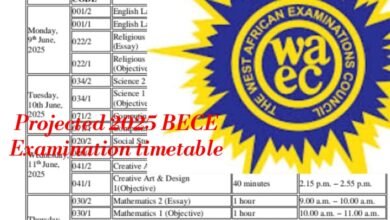 Projected 2025 BECE Timetable